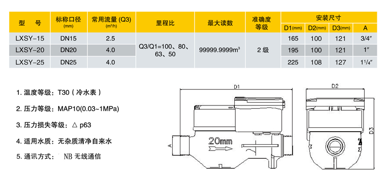 JDHC1-08-可拆分式帶閥技術尺寸nb.jpg